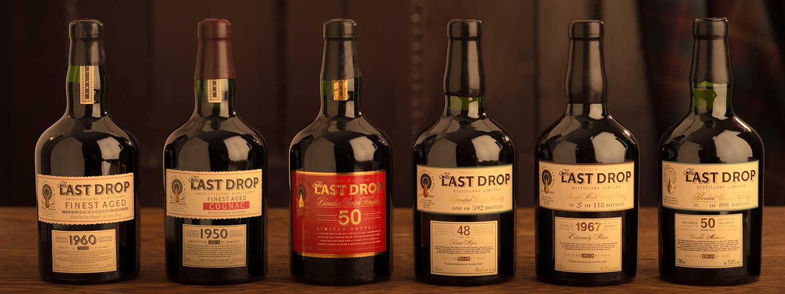 The Last Drop independent distillers.